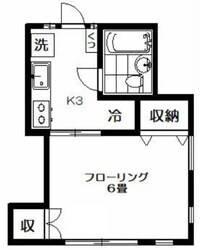 フォレストハウスの物件間取画像